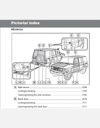 toyota land cruiser 70 series 2024-2025 owners manual